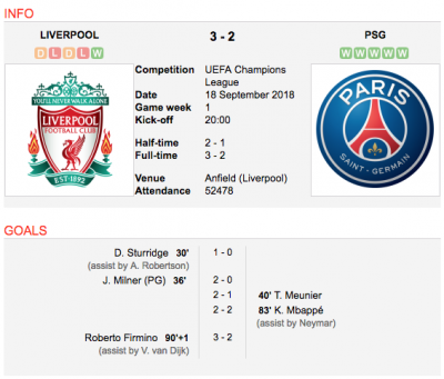 Match Result and Both Teams to Score Explained