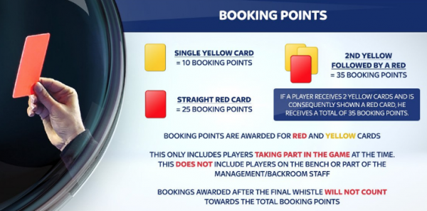 So How do booking points work?