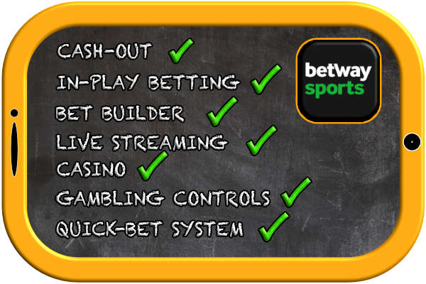 Betway sports features list