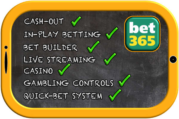 Bet365 summary symbols