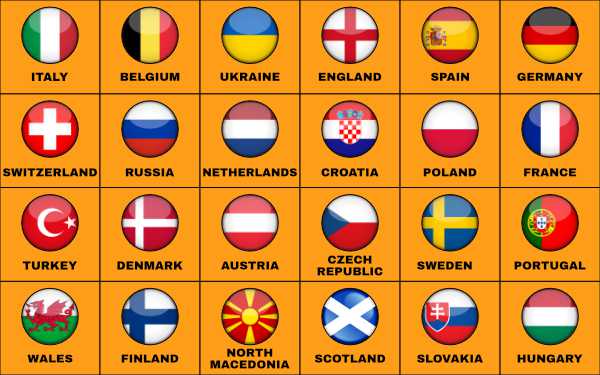 Euro 2020 countries