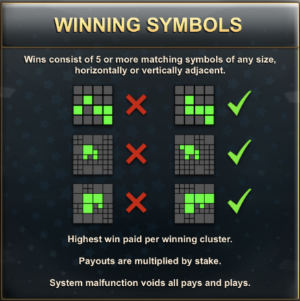 Winning symbols